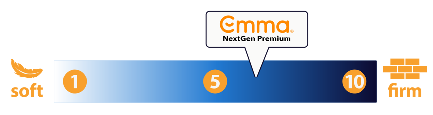 emma nextgen premium mattress firmness